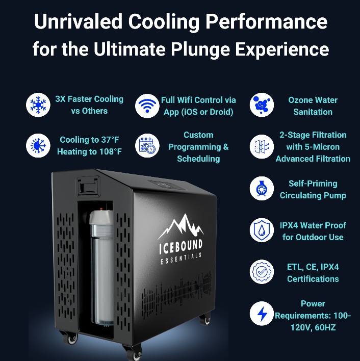 The Big Tex Endurance Plunge  + Chiller  by Icebound Essentials