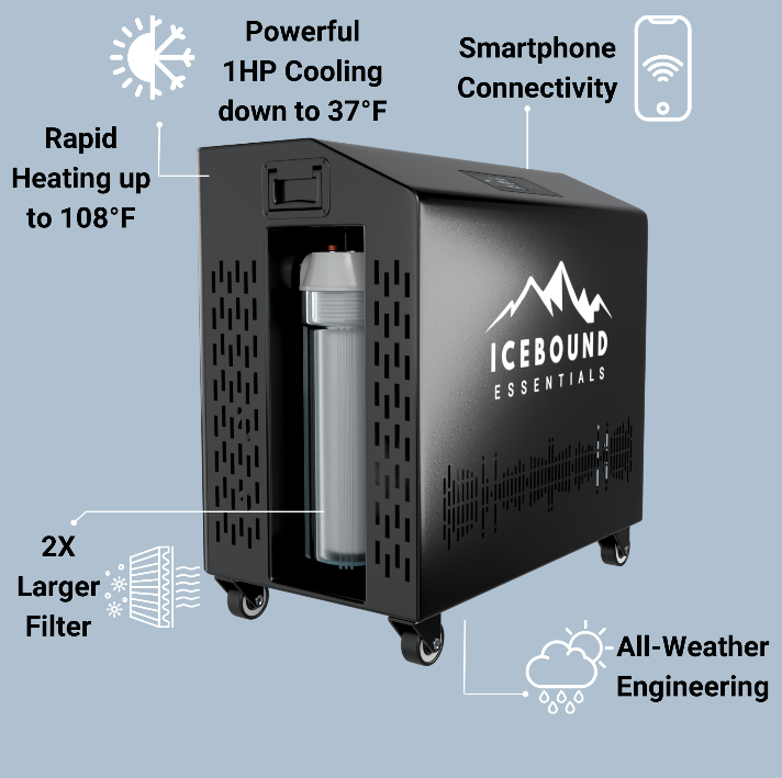 The Big Tex Endurance Plunge  + Chiller  by Icebound Essentials