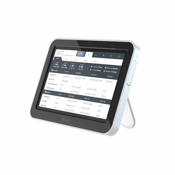Vantage Vue Weather Station with WeatherLink Console