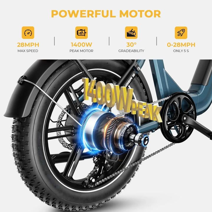 Ranger S Electric Bike for Adults, 1400W Peak Motor Foldable Ebike, 48V 14.4AH Removable Battery Commuter E-Bike with Hydraulic Brakes, 20" Fat Tire Step-Thru Electric Bicycle, UL2849