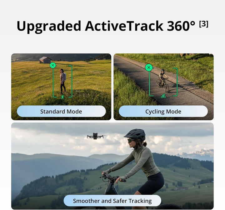 DJI Mini 5 Pro Fly More plus Combo Drone with RC 2 Controller, 3 Batteries, Drone with Camera, Activetrack 360°, 225° Gimbal Rotation + 128GB Microsd Card + Backpack + Landing Pad Bundle