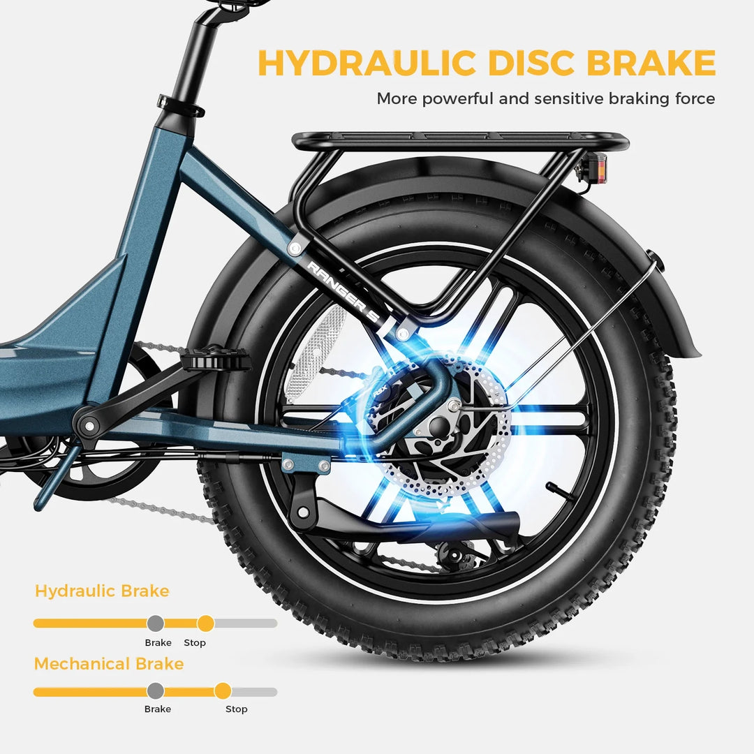Ranger S Electric Bike for Adults, 1400W Peak Motor Foldable Ebike, 48V 14.4AH Removable Battery Commuter E-Bike with Hydraulic Brakes, 20" Fat Tire Step-Thru Electric Bicycle, UL2849