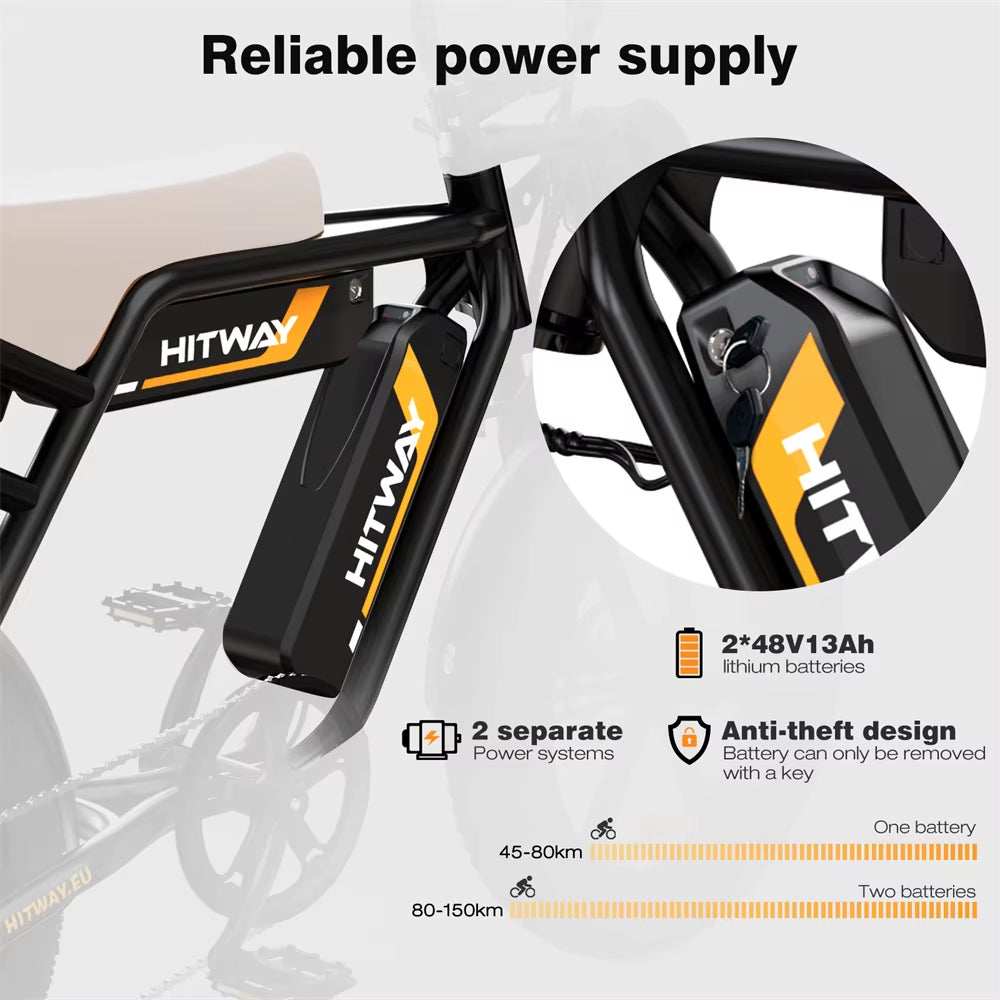48V 26Ah Dual Battery, Mountain Fat Tire E-Bike