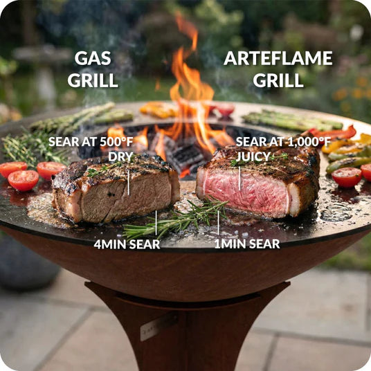 Arteflame XXL 40" Flat Top Grill - High Euro Base